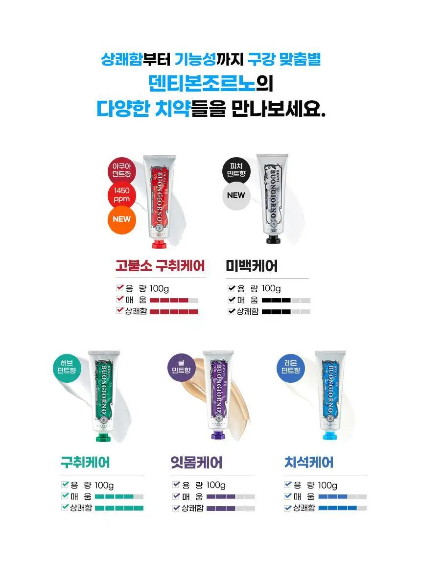 [NEW] 덴티본조르노 치석치약 레몬민트향 100g 상세페이지 20